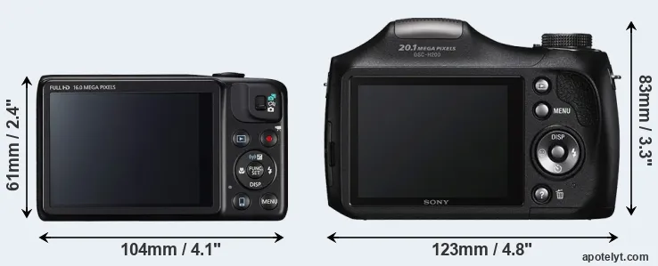 Comparison SX600 or H200 rear