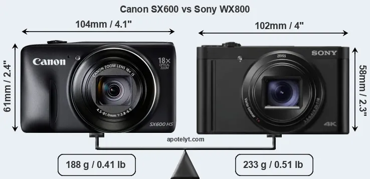 Size Canon SX600 vs Sony WX800