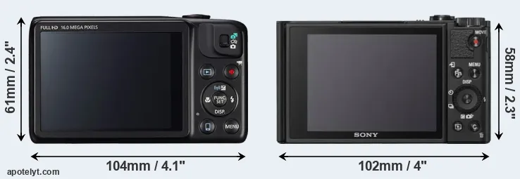 Comparison SX600 or WX800 rear