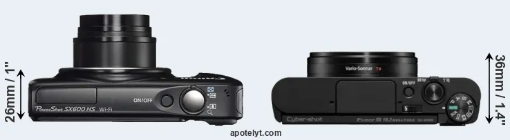 Compare SX600 versus WX800 top
