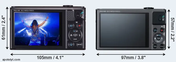 Comparison SX610 or SX620 rear