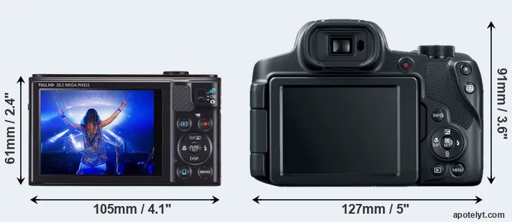 Comparison SX610 or SX70 rear
