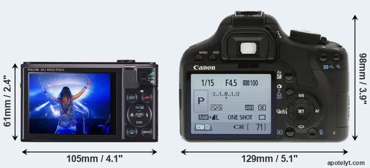 Comparison SX610 or T1i rear