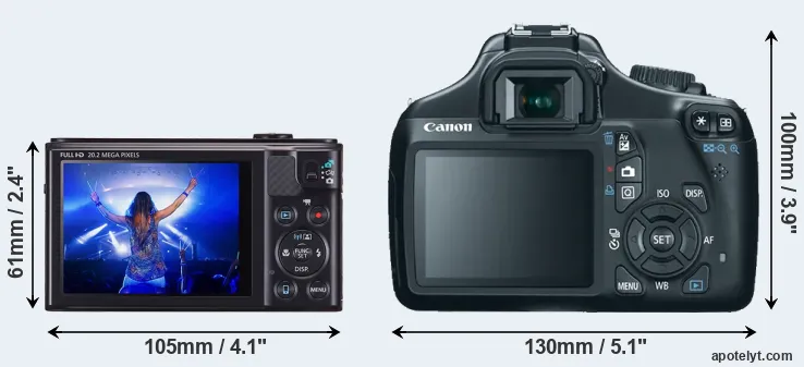 Comparison SX610 or T3 rear