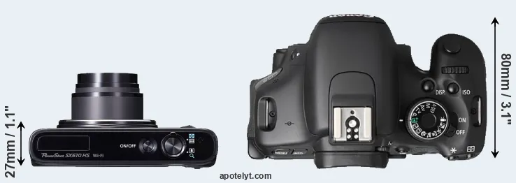 Compare SX610 versus T3i top
