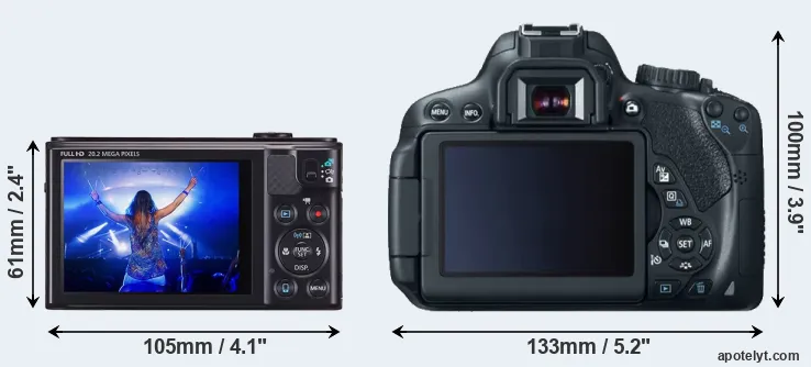 Comparison SX610 or T4i rear