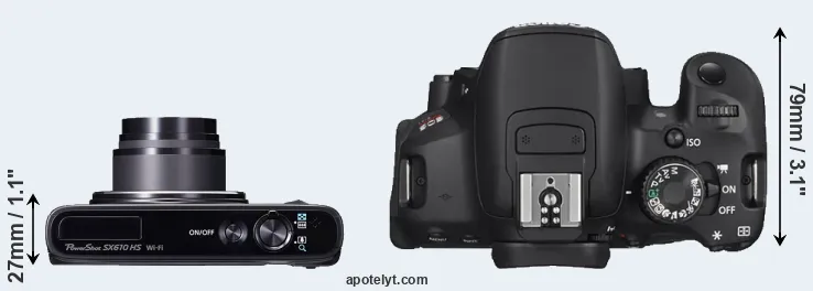 Compare SX610 versus T4i top
