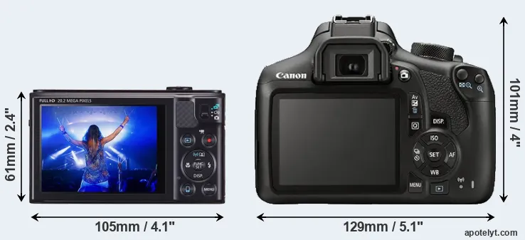Comparison SX610 or T6 rear