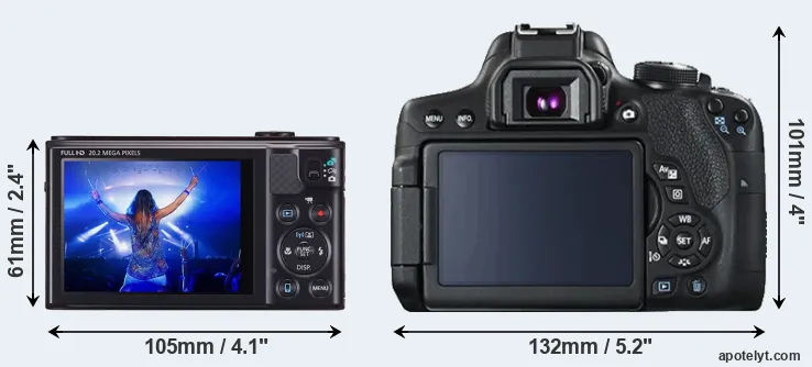Comparison SX610 or T6i rear