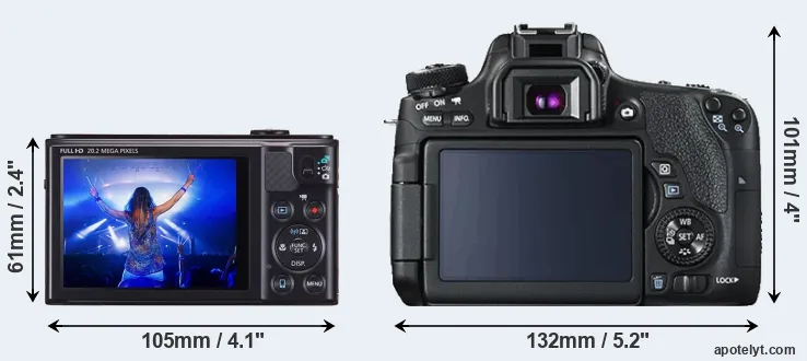 Comparison SX610 or T6s rear