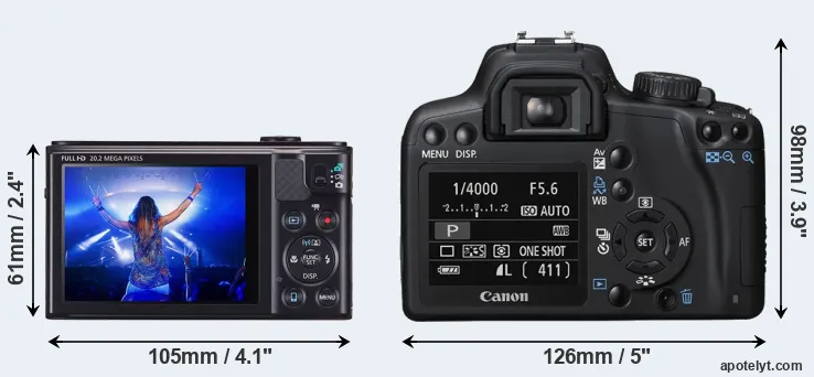 Comparison SX610 or XS rear
