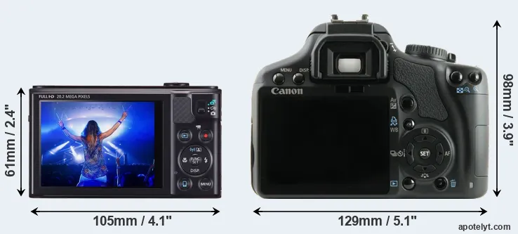 Comparison SX610 or XSi rear