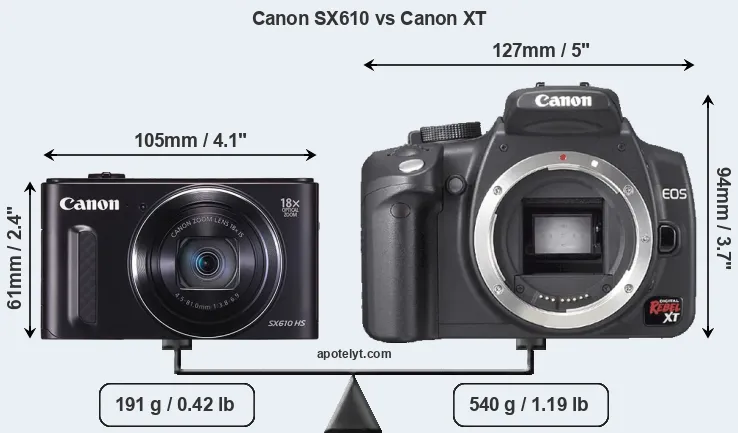 Size Canon SX610 vs Canon XT