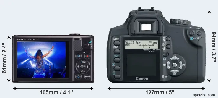 Comparison SX610 or XT rear