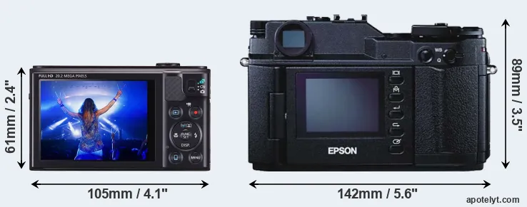 Comparison SX610 or R-D1 rear