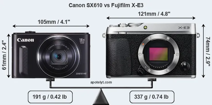 Size Canon SX610 vs Fujifilm X-E3