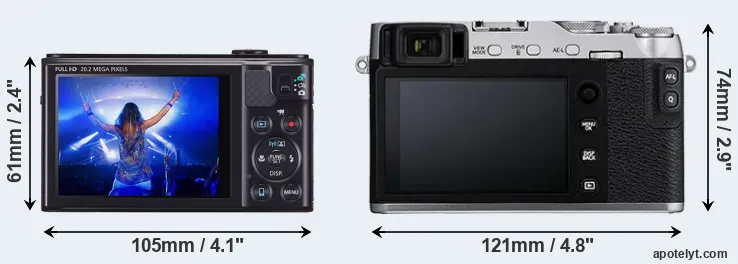 Comparison SX610 or X-E3 rear