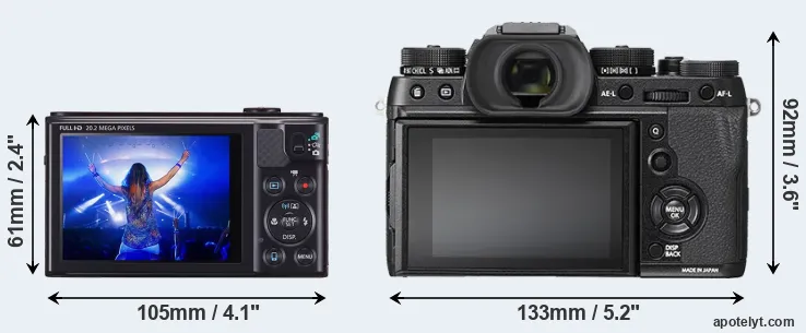 Comparison SX610 or X-T2 rear