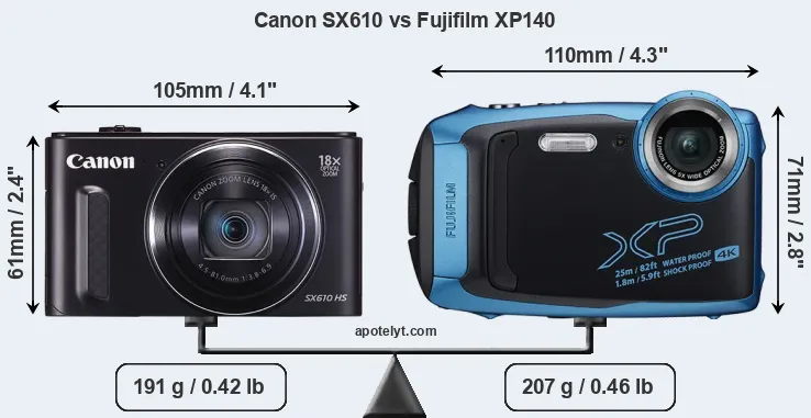 Size Canon SX610 vs Fujifilm XP140