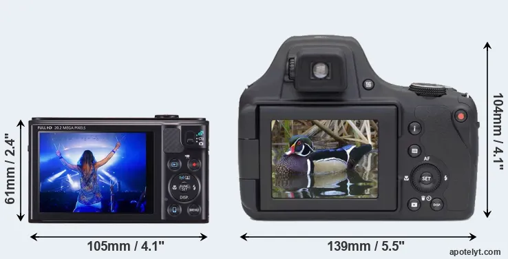 Comparison SX610 or AZ901 rear