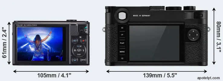 Comparison SX610 or M10-P rear