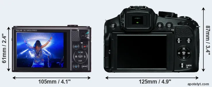 Comparison SX610 or V-LUX 4 rear
