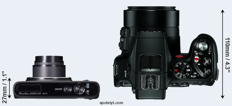 Compare SX610 versus V-LUX 4 top