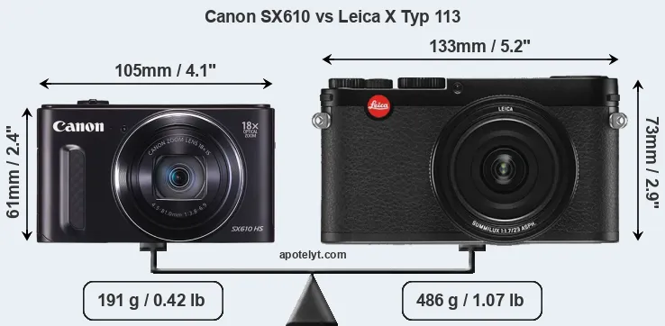 Size Canon SX610 vs Leica X Typ 113