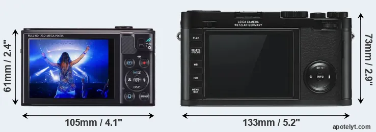 Comparison SX610 or X Typ 113 rear