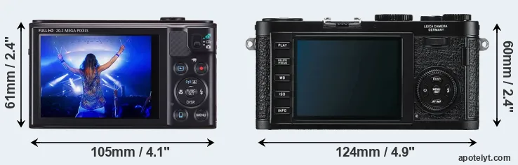 Comparison SX610 or X1 rear
