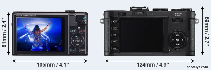Comparison SX610 or X2 rear