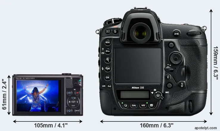 Comparison SX610 or D5 rear
