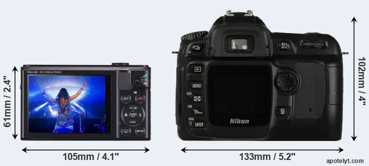 Comparison SX610 or D50 rear