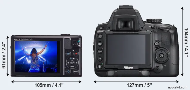 Comparison SX610 or D5000 rear