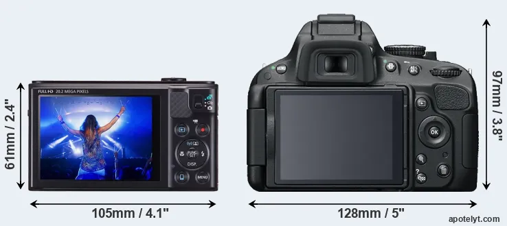 Comparison SX610 or D5100 rear