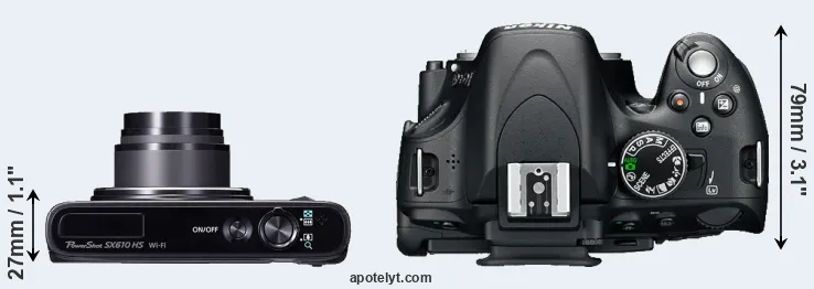 Compare SX610 versus D5100 top