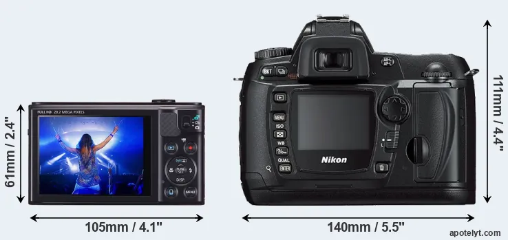Comparison SX610 or D70s rear