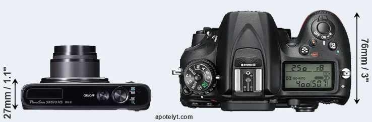 Compare SX610 versus D7200 top