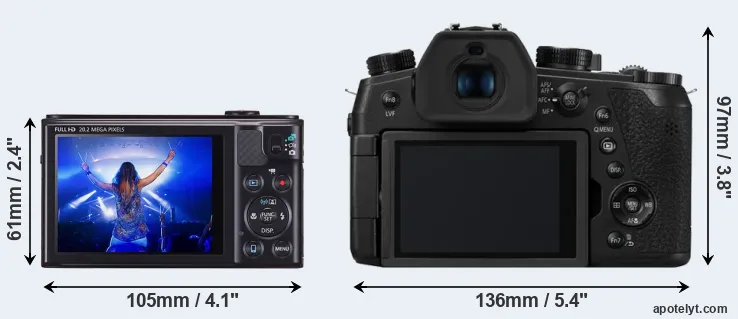 Comparison SX610 or FZ1000 II rear