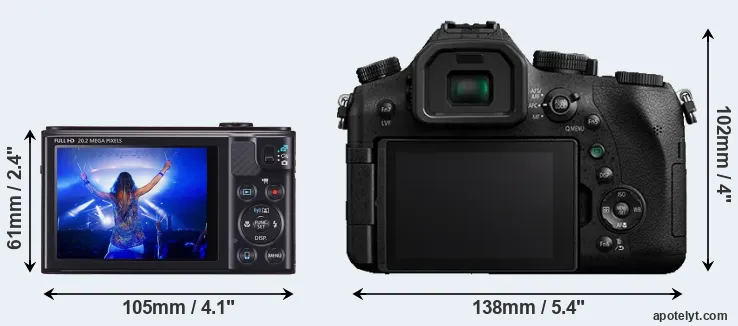 Comparison SX610 or FZ2000 rear