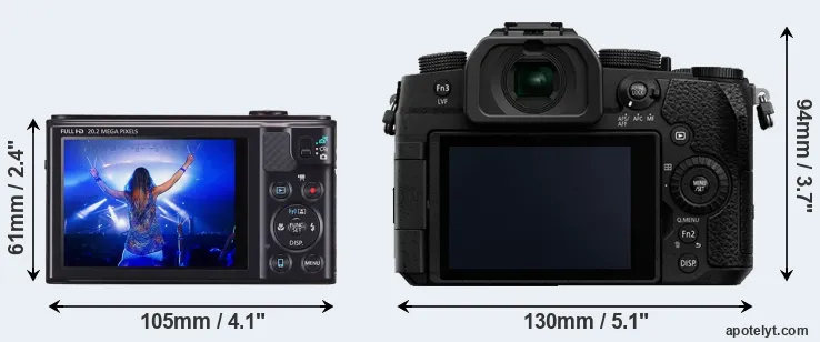 Comparison SX610 or G95 rear