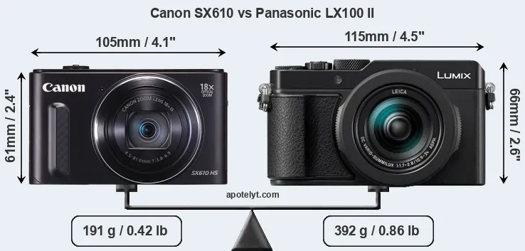 Size Canon SX610 vs Panasonic LX100 II