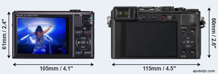 Comparison SX610 or LX100 II rear