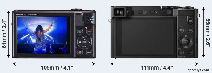 Comparison SX610 or TZ100 rear