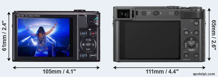 Comparison SX610 or ZS200 rear