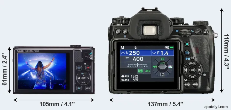 Comparison SX610 or K-1 II rear