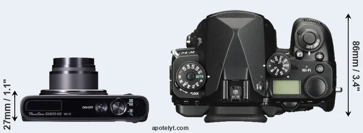 Compare SX610 versus K-1 II top