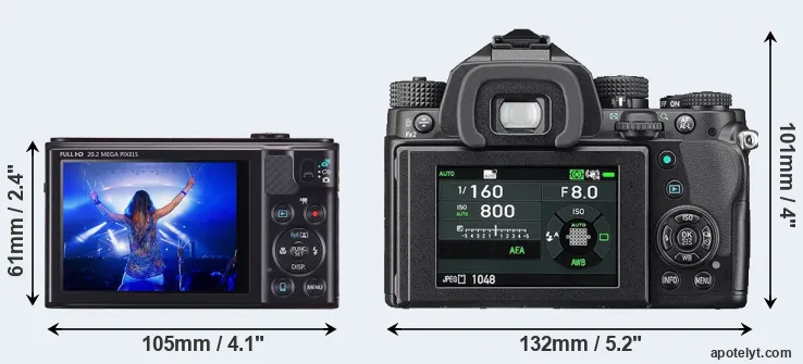 Comparison SX610 or KP rear