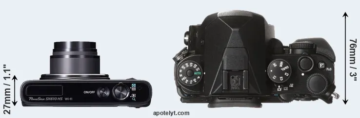 Compare SX610 versus KP top