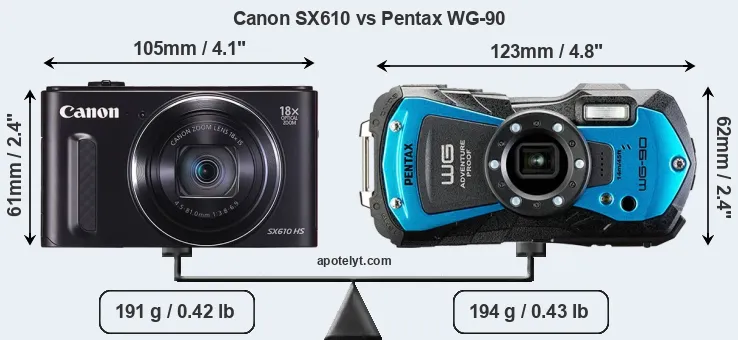 Size Canon SX610 vs Pentax WG-90